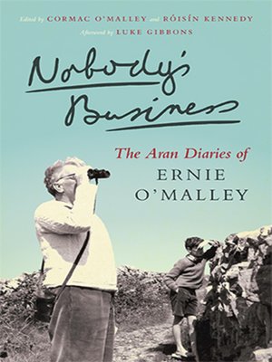 cover image of Nobody's Business